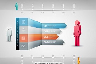 上海2040规划 衢州二手网